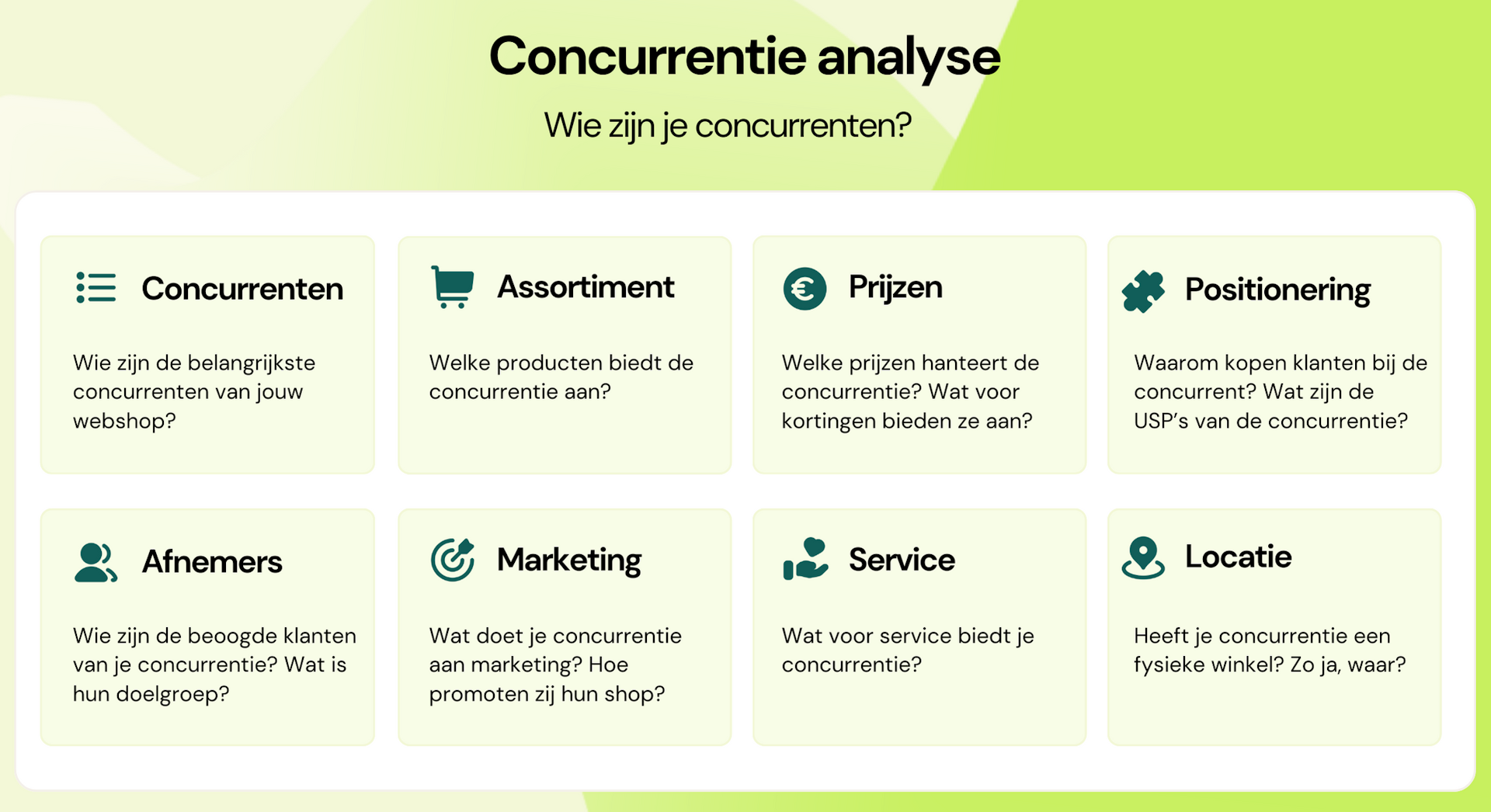 Voorbeeld concurrentie analyse webshop