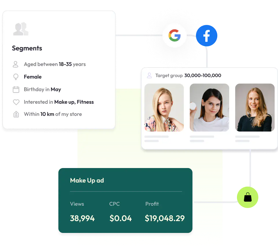 Sync segments to advertisement platforms